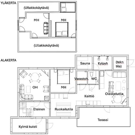 Breikki Incl Wifi, Sauna, Slopes 20 Km Villa Sastamala